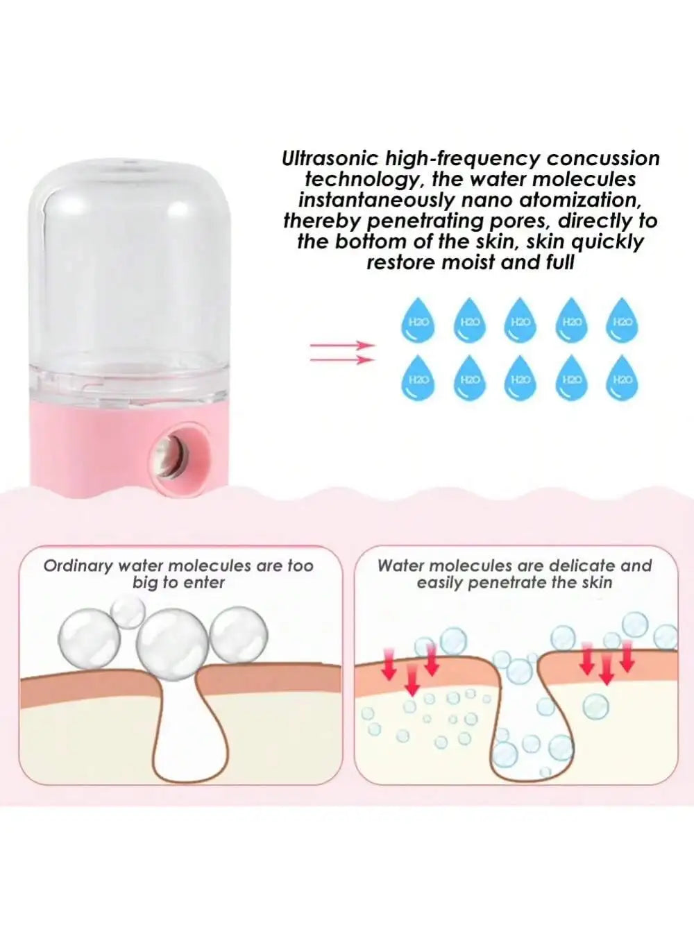 Portable Facial Mister